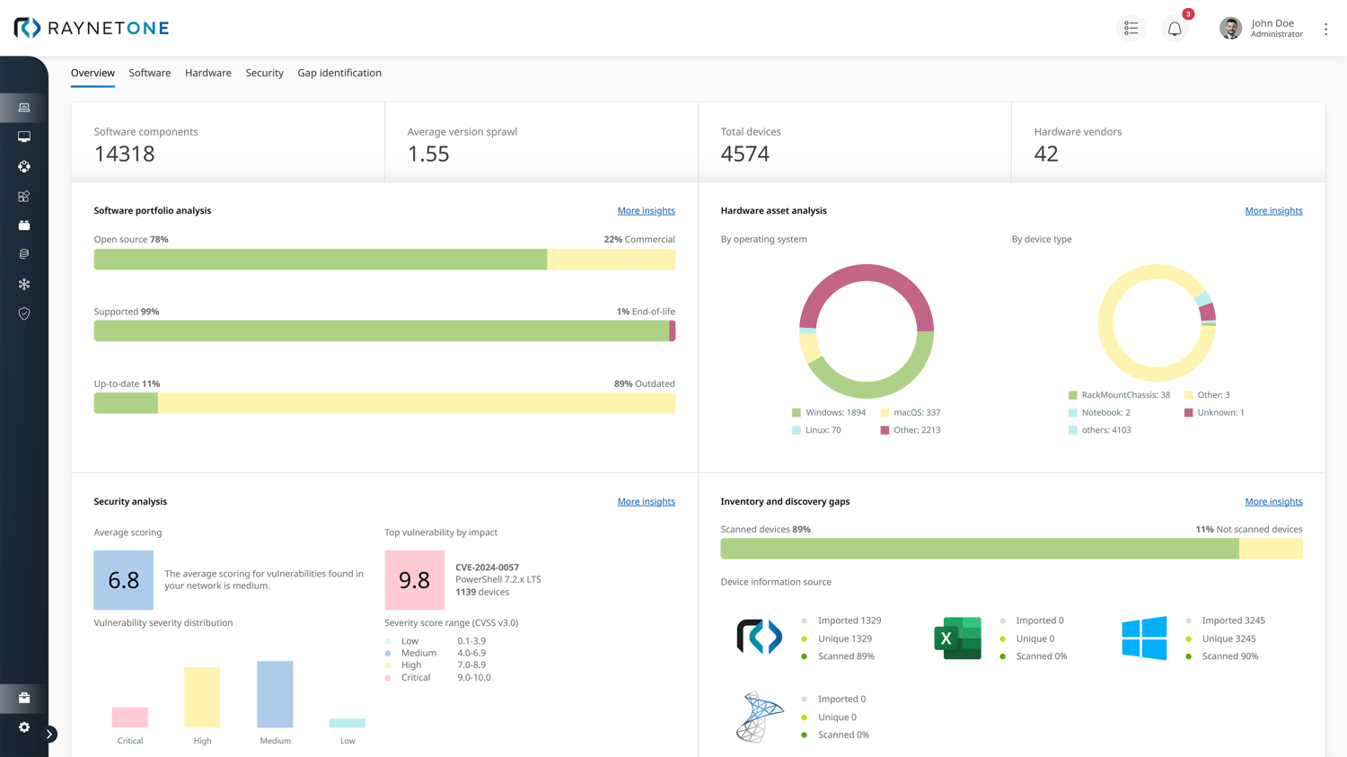 Screenshot_Raynet One_IT Asset Discovery & Inventory_Web
