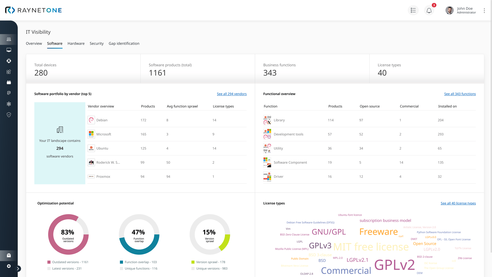 Screenshot_Raynet One_ITPortfolio_Web